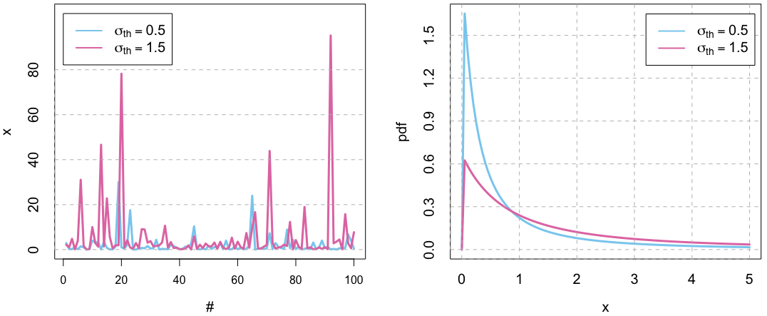 https://files.mude.citg.tudelft.nl/GPD_scale.png
