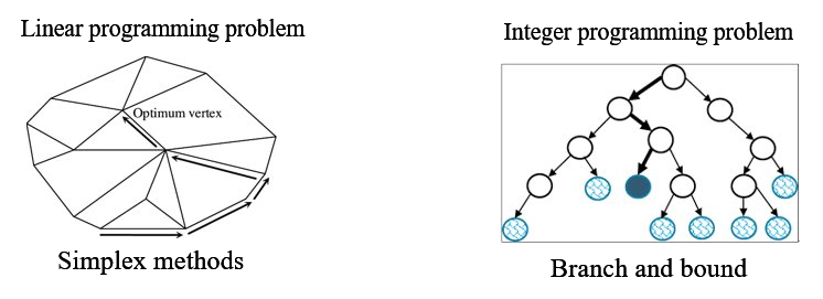 https://files.mude.citg.tudelft.nl/Untitled.png