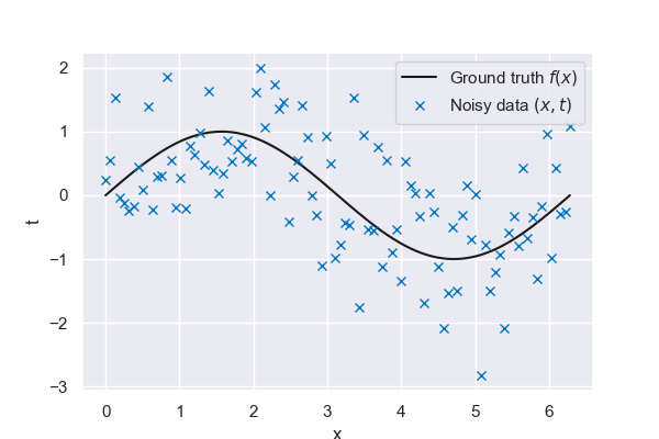 https://files.mude.citg.tudelft.nl/fig0.png