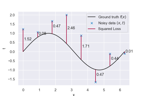 https://files.mude.citg.tudelft.nl/fig2.png