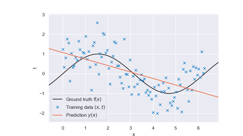 https://files.mude.citg.tudelft.nl/fig4.png