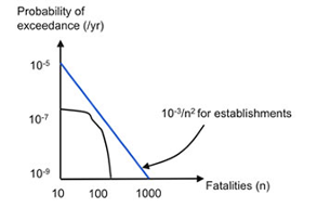 https://files.mude.citg.tudelft.nl/fn_limit.png