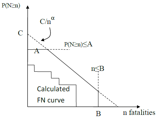 https://files.mude.citg.tudelft.nl/fn_limit_eq.png