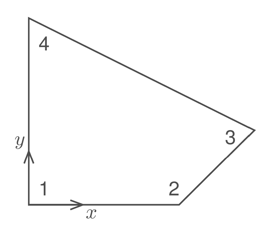 https://files.mude.citg.tudelft.nl/isoparametric_2d_example.png