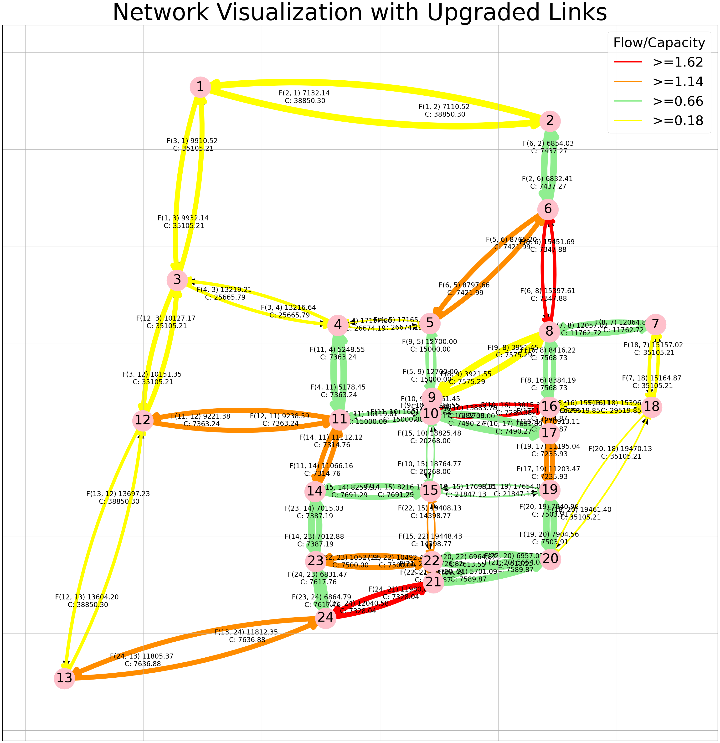 https://files.mude.citg.tudelft.nl/outputopt.png