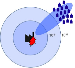 https://files.mude.citg.tudelft.nl/risk_contour.png