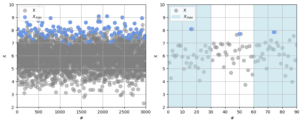 https://files.mude.citg.tudelft.nl/samples_asymptotic.png